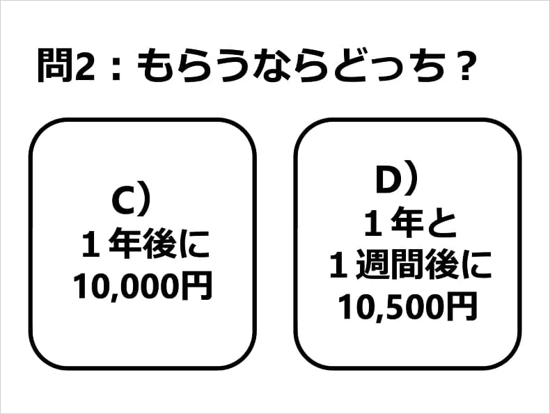 問2:もらうならどっち?
